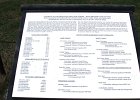 Patriots Point Submarine Memorial Park 5-4-2016 (4) - Copy